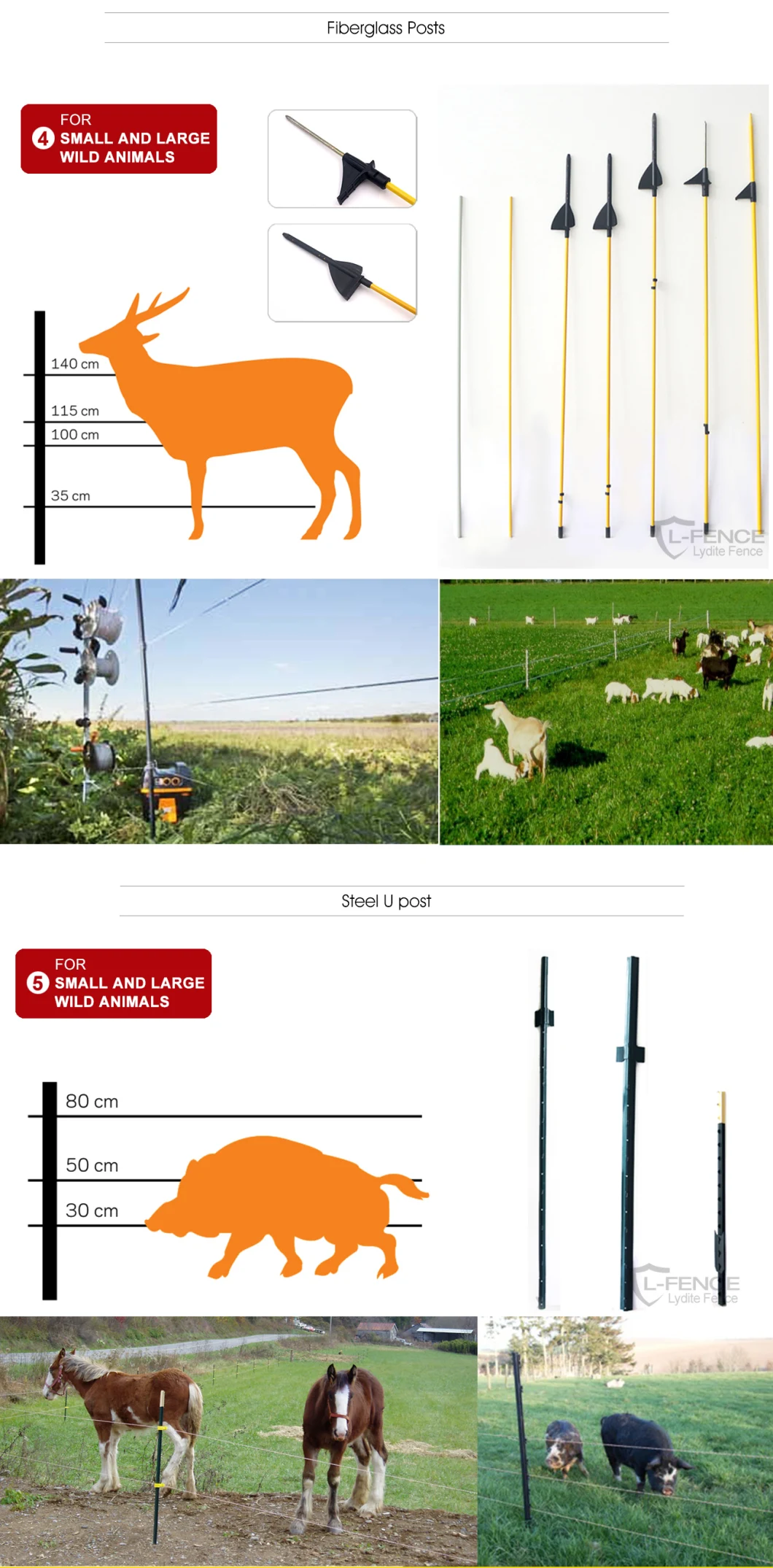 PA Two Wire Holders Fiberglass Fence Post for Electric Fence