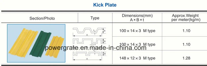 Fiberglass Kick Plate, Glassfiber Kick Plate, Handrail System, FRP/GRP Profiles